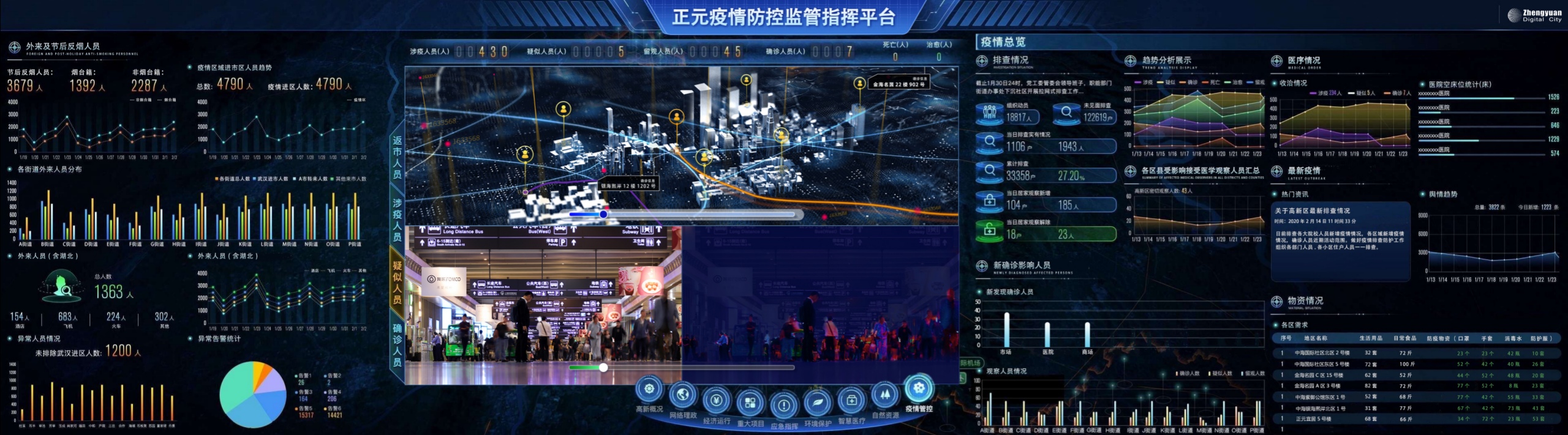 AG旗舰厅集团疫情防控指挥平台.jpeg
